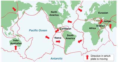 Earth's Crustal Plates